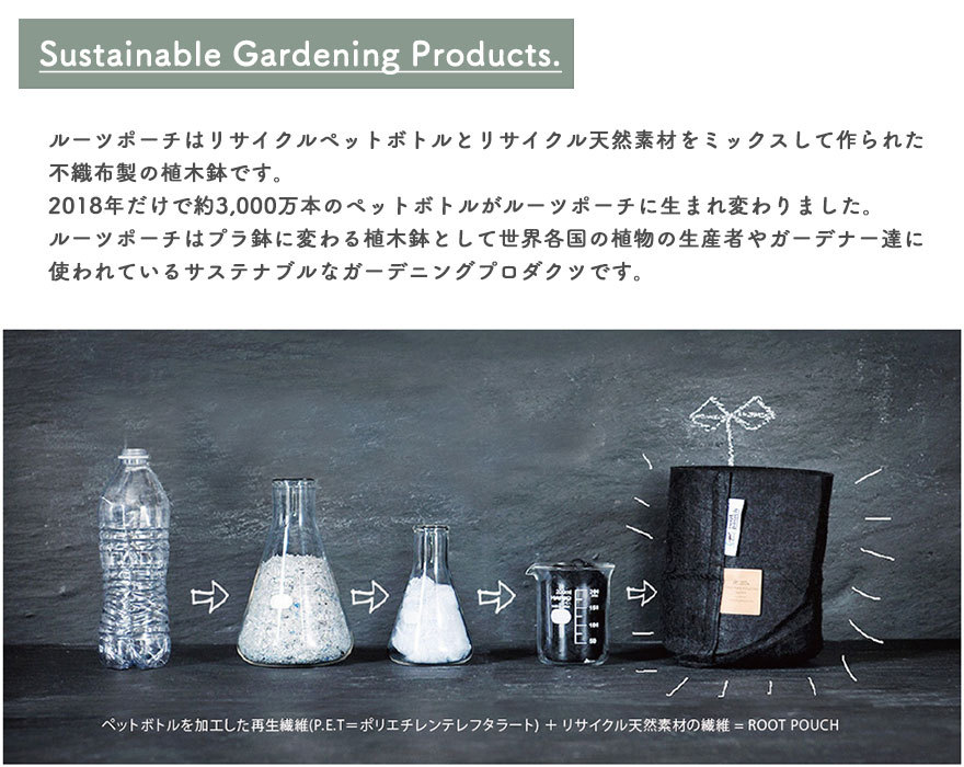 ポットカバーサイズ