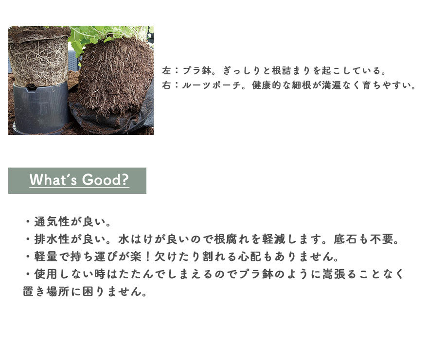 ポットカバーサイズ