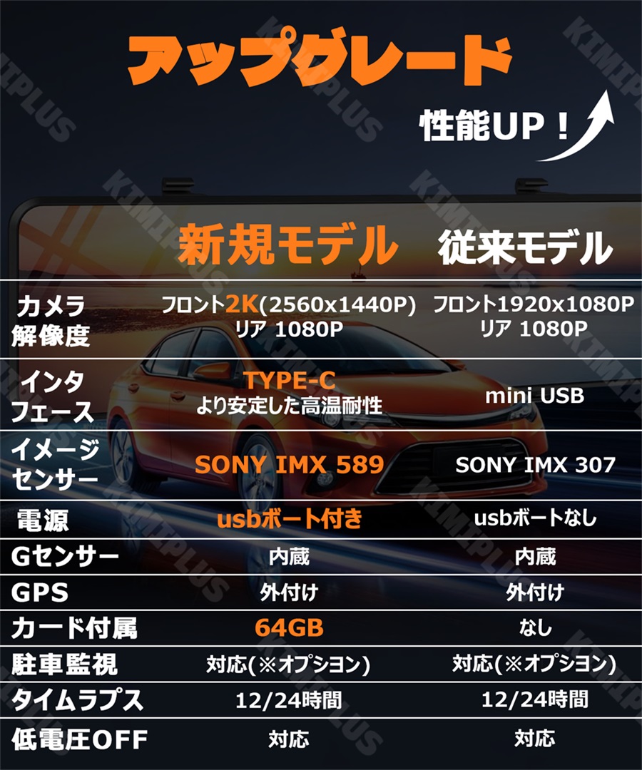 ドライブレコーダー 前後 2カメラ ミラー型 分離式 日本製 センサー 2K