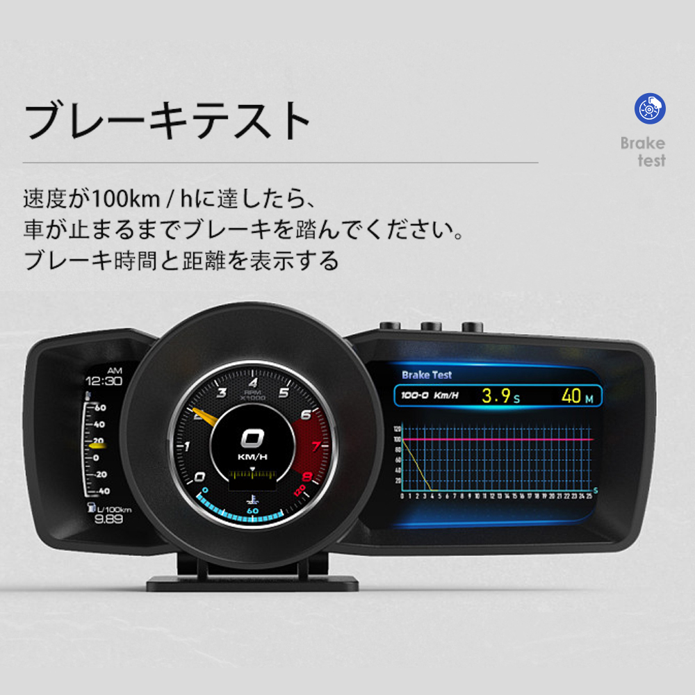 2021 ヘッドアップディスプレイ ACECAR OBD2+GPSモード スピードメーター スピードメーター 3画面 故障診断 最先端機能搭載 警告機能付き  警告機能付き : ap-7 : KIMIPLUS - 通販 - Yahoo!ショッピング