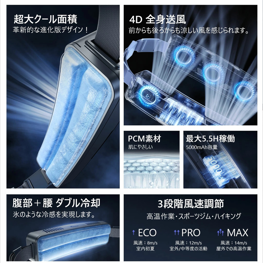 腰掛け扇風機 強力 ベルトファン 冷風機 dcモーター 5000mAh大容量 超