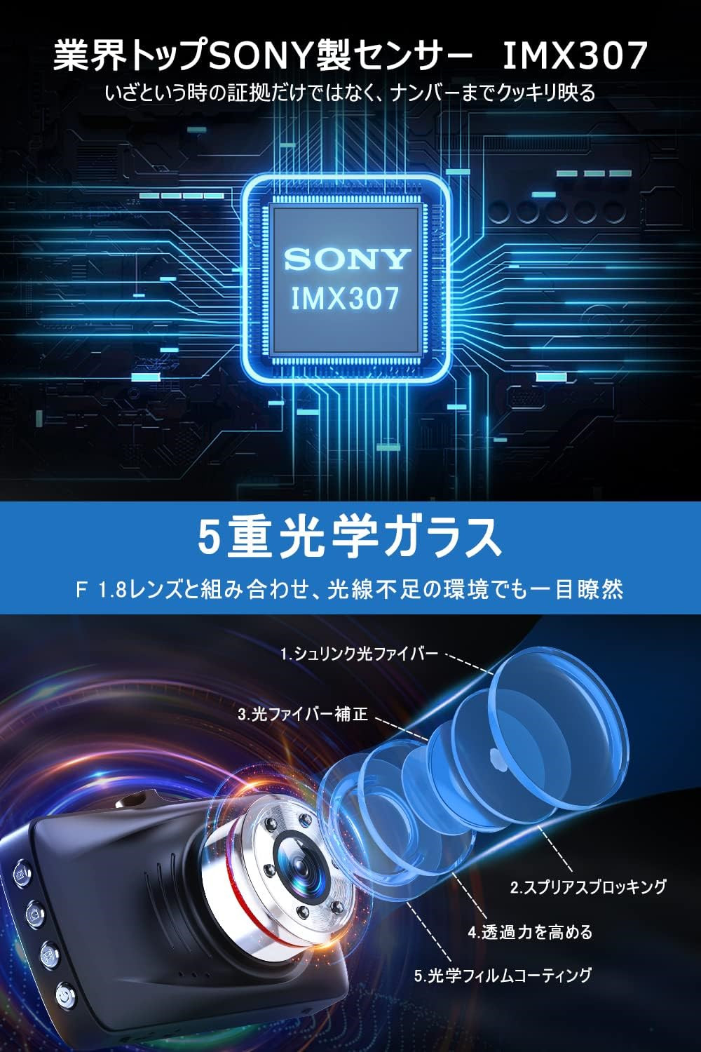 革新版& Sonyセンサー】 ドライブレコーダー 前後カメラ 赤外線補助