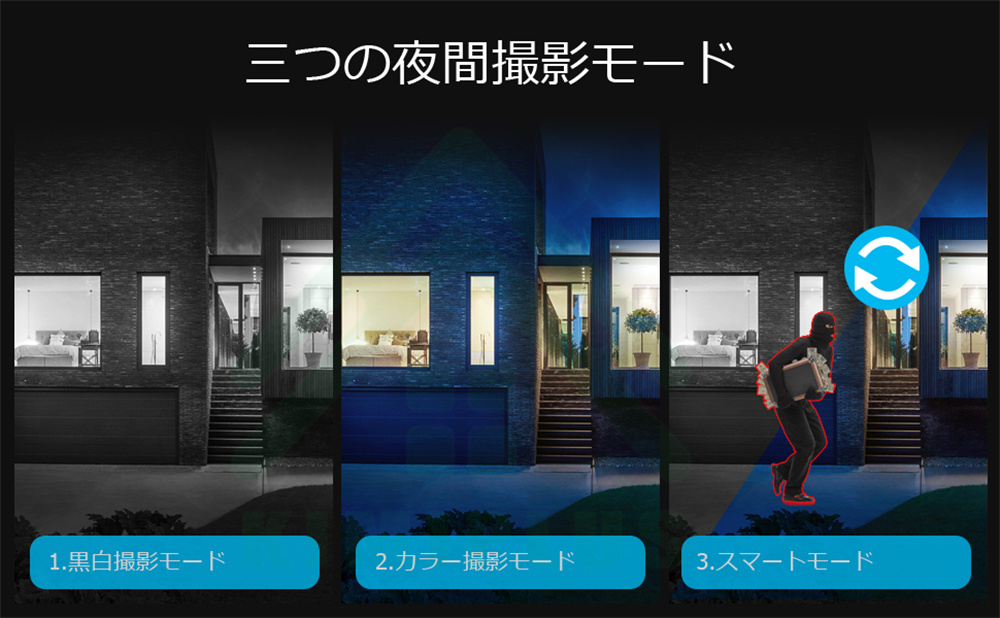 防犯カメラ 監視カメラ 200万画素 ワイヤレス パンチルト AI人検知 SD