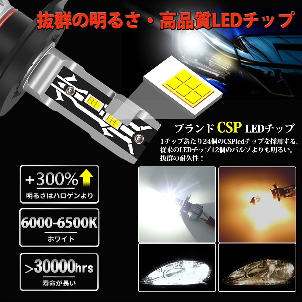 LEDヘッドライト hi lo切替 CSPチップ搭載 新基準車検対応 LED H4 