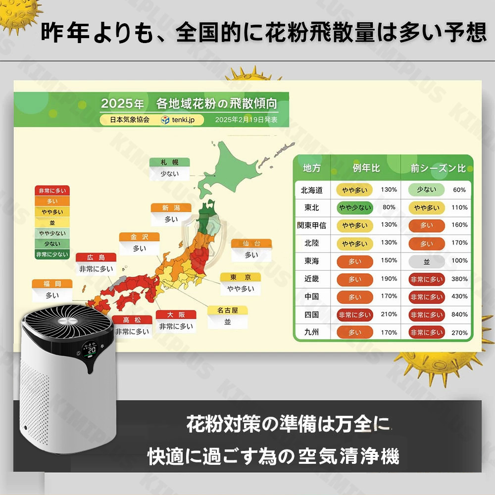 美品★ 加湿空気清浄機 カビ菌 アレル物質 様々な臭い 黄砂 箱 説明書 付属品 空気清浄機 花粉対策 小型 卓上 コンパクト 黄砂 PM2.5 脱臭 HEPA