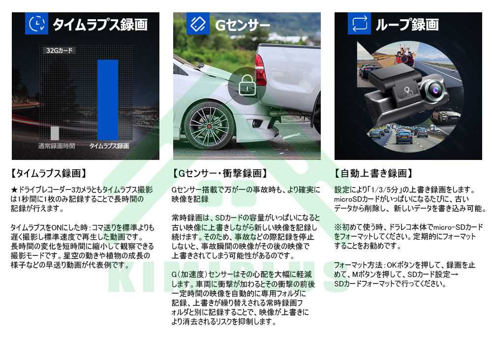 ドライブレコーダー 日本製 SONY IMX415センサ 前後カメラ 3カメラ同時