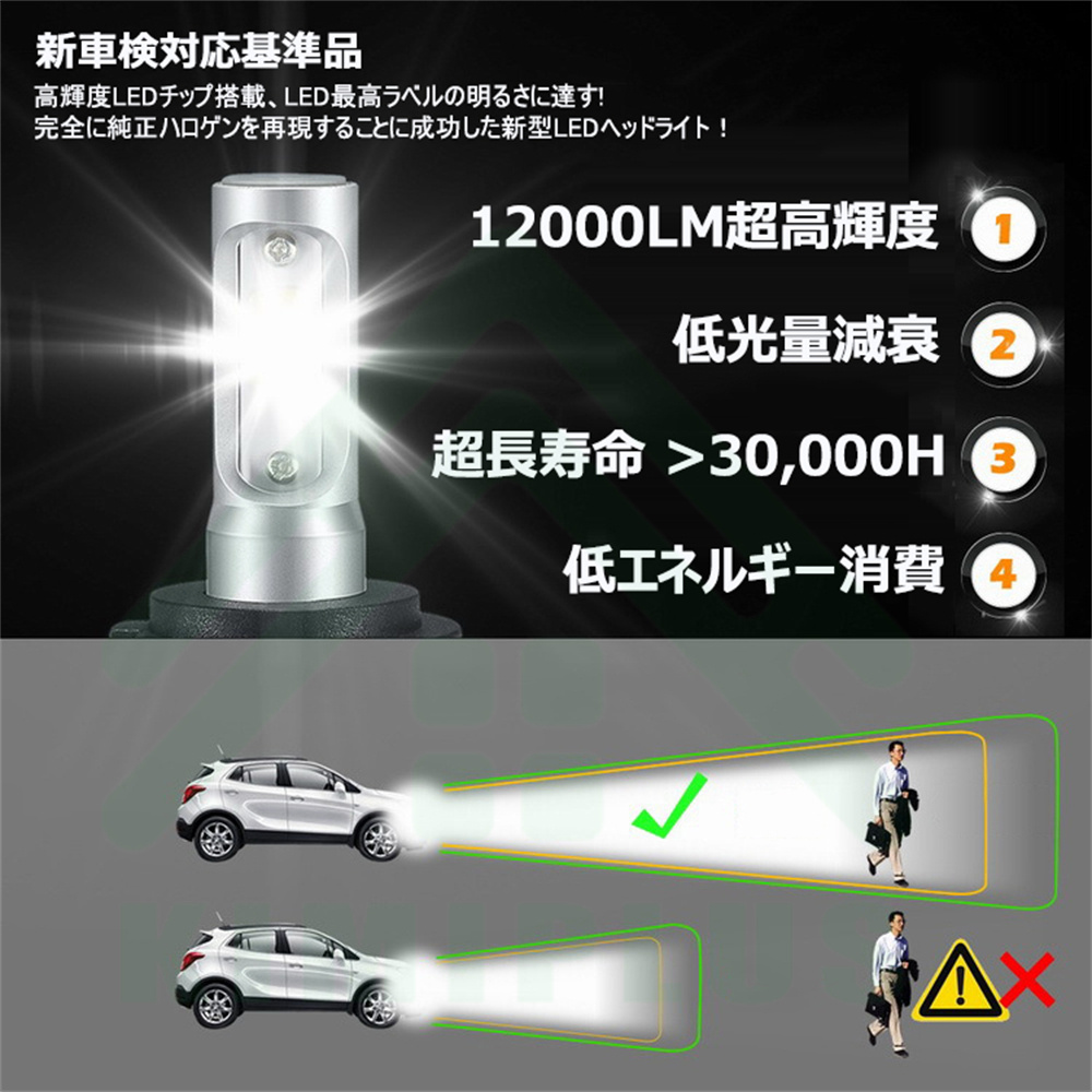 驚きの価格 LED ヘッドライト H4 Hi/Lo 切り替え フォグランプ H1/H3/H4/H7 パーツ