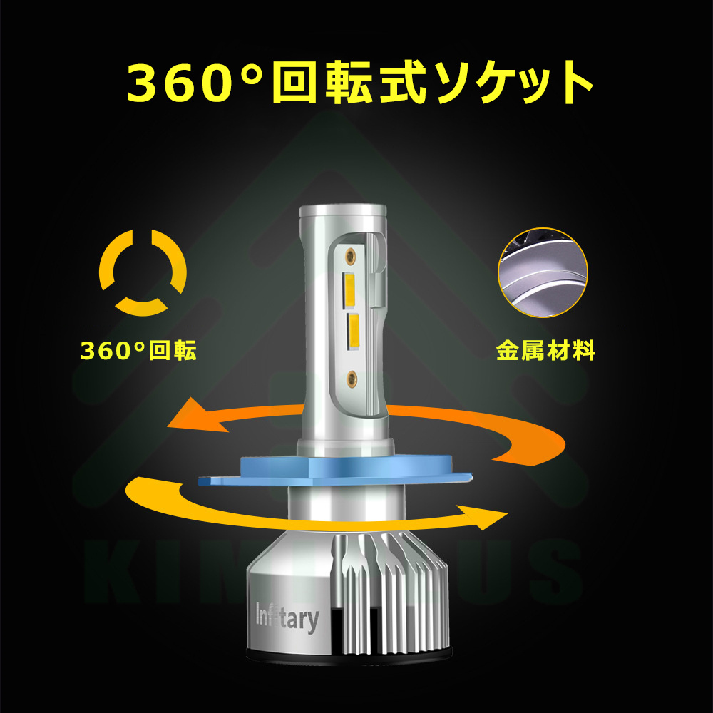 LED ヘッドライト フォグランプ バルブ Hi/Lo H4 H13 9004 車検対応 