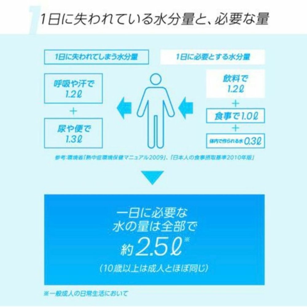 アクエリアス 500ml 1ケース24本入り ...の詳細画像1