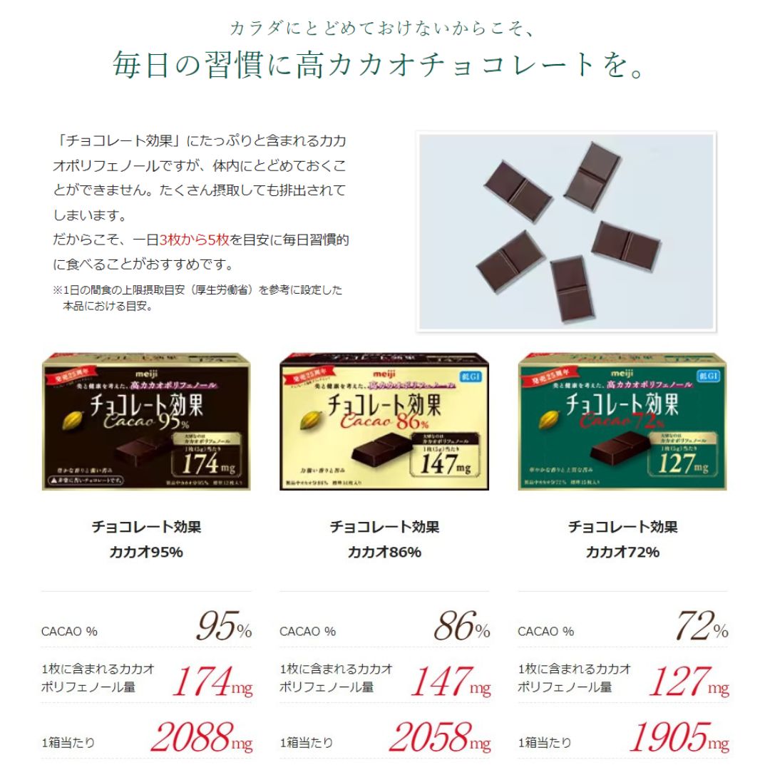 明治 チョコレート効果 カカオ72% 5箱 (チョコレート) 価格比較