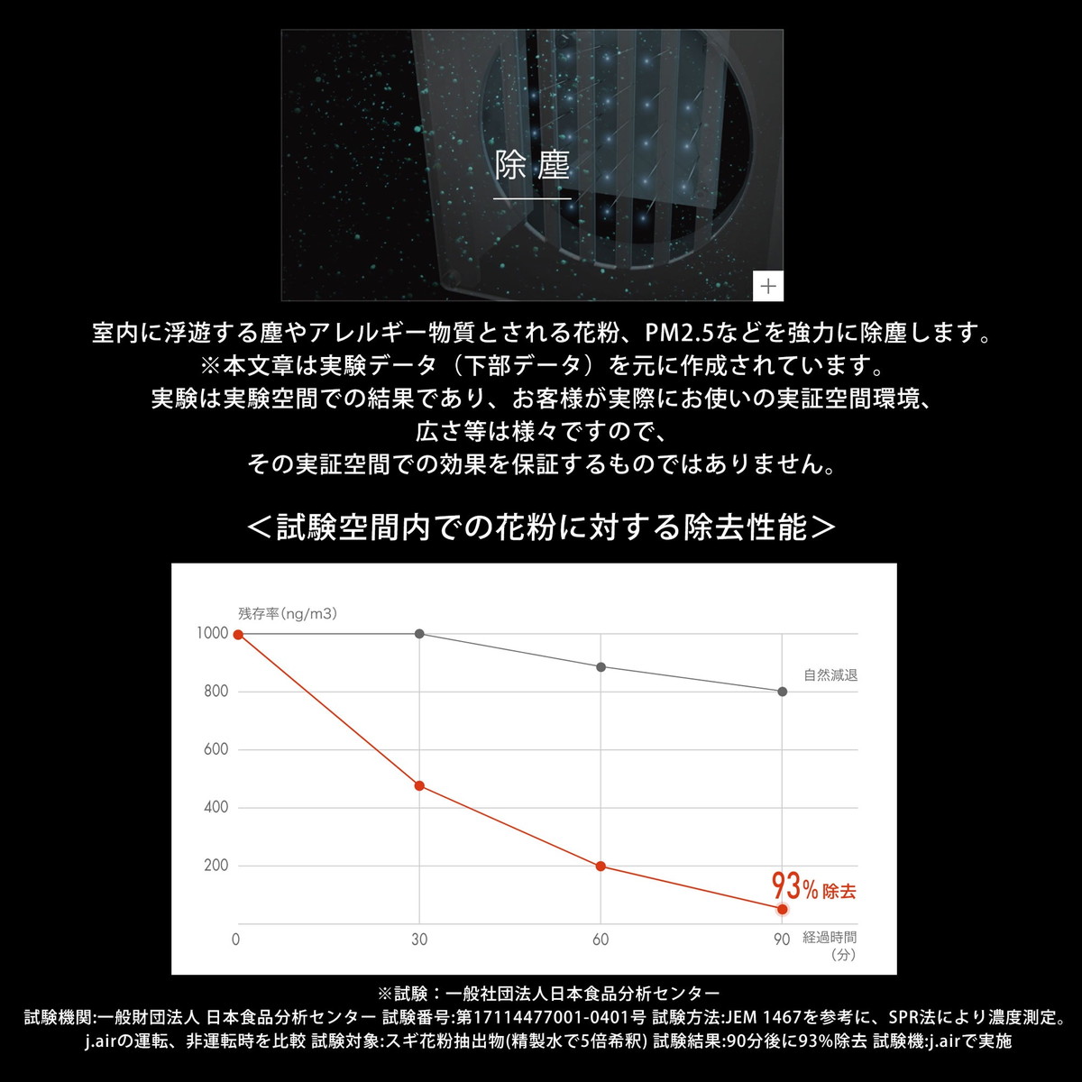 j.air ジェイエアー マイナスイオン オゾン 空気清浄機 除菌 除塵 脱臭 マイナスイオン 1000万個/cc以上 アレルギー対策に 保証書付 木材 使用 : jair : 和装通販 西織 - 通販 - Yahoo!ショッピング