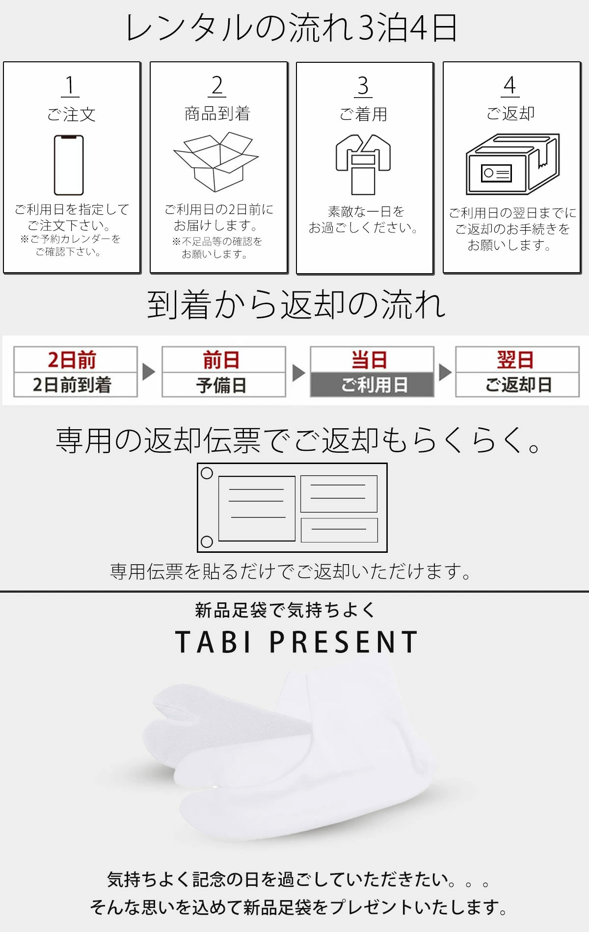 NISHIORI レンタル 振袖 貸衣装 フルセット ハイクラス 豪華 絹素材 絵