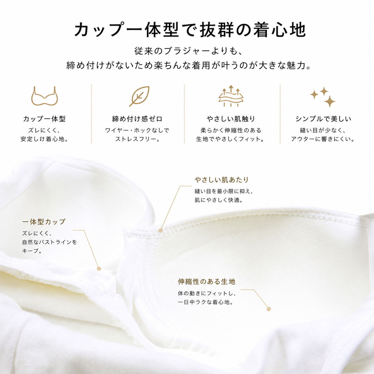 浴衣用 ブラスリップ カップ付き ストレッチ ...の詳細画像2