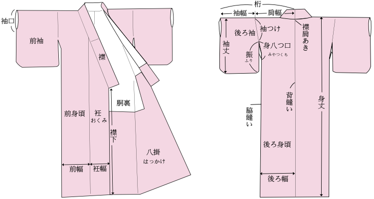 国際ブランド】【国際ブランド】リサイクル 二代目・川村久太郎の本場