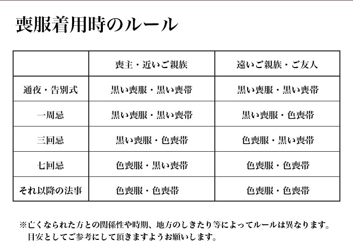 ブラックフライデーセール 名古屋帯 正絹 新品 未仕立て 仕立てつき