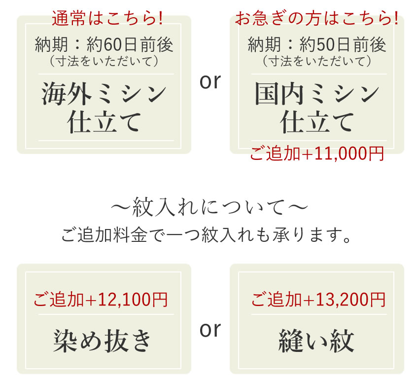 東レシルック色無地 着物 反物 仕立て付き 七宝地紋 イエローベージュ フォーマル カジュアル 普段着 卒業式 入学式 七五三 お茶会 和装 和服 :  20041982 : 京都 きもの京小町 - 通販 - Yahoo!ショッピング