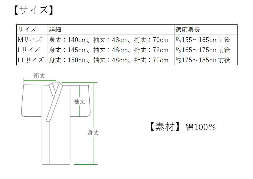 浴衣 メンズ 単品 紺地 四角柄 おしゃれ 粋 M L LL 男性 紳士 155cm