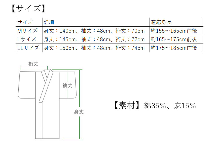 浴衣 メンズ 単品 紺地 無地 おしゃれ 粋 M L LL 男性 紳士 155cm 