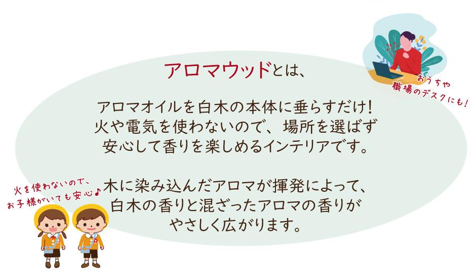 アロマウッド 3点セット 組子 アロマ 伝統工芸 花 亀甲 京都 ベイヒバ