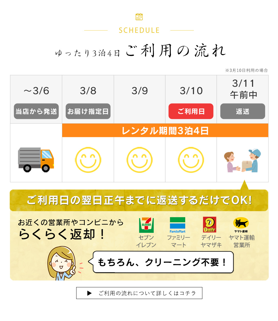 浴衣セットレンタル