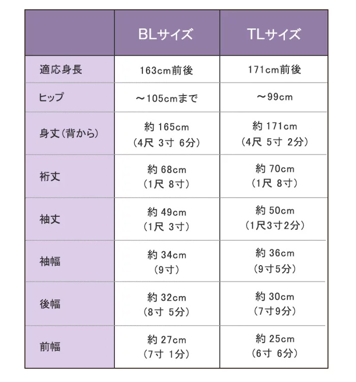 シルック 洗える着物 東レシルック 夏着物 絽 大きいサイズ ふっくら