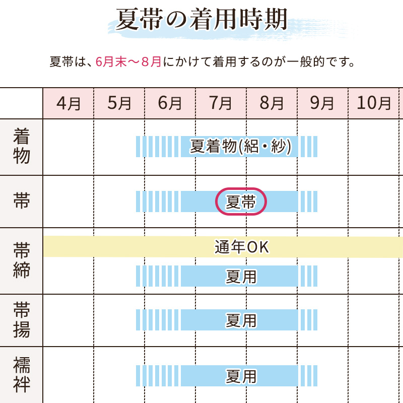 夏帯共通画像