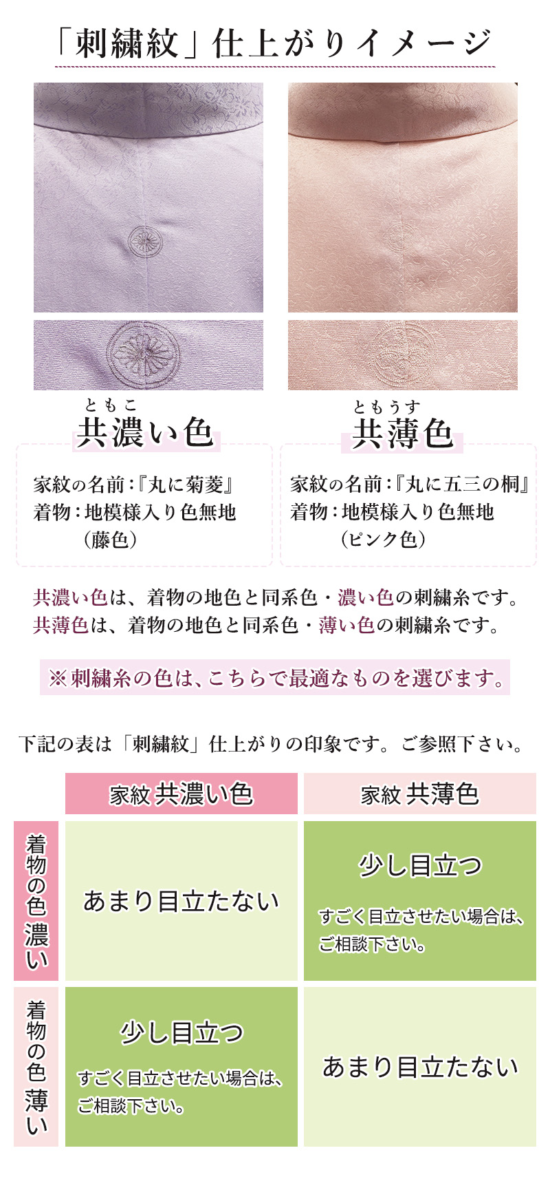 色無地 や 江戸小紋 への 紋入れ加工 代金です。 刺繍紋 縫い紋