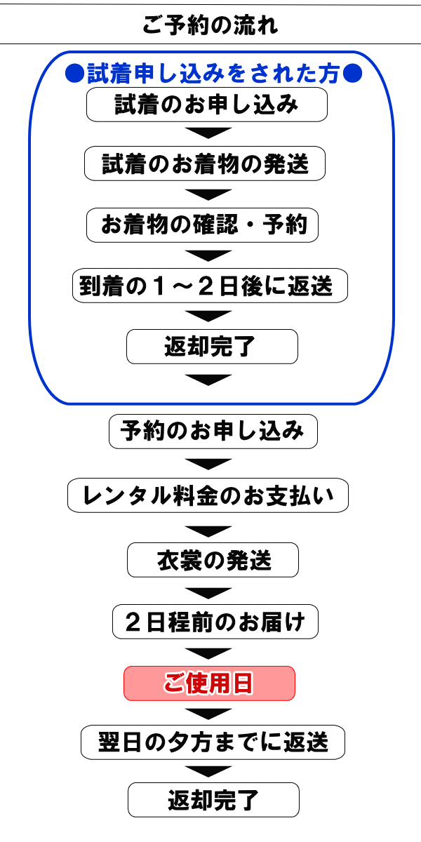 桂由美 花王宮 黒留袖レンタル ３４８番 ２０点フルセットレンタル