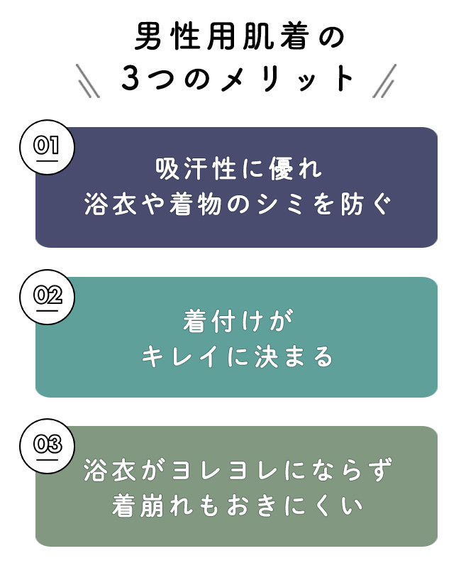 男性用 肌襦袢とステテコセット 綿100% 楊...の詳細画像3