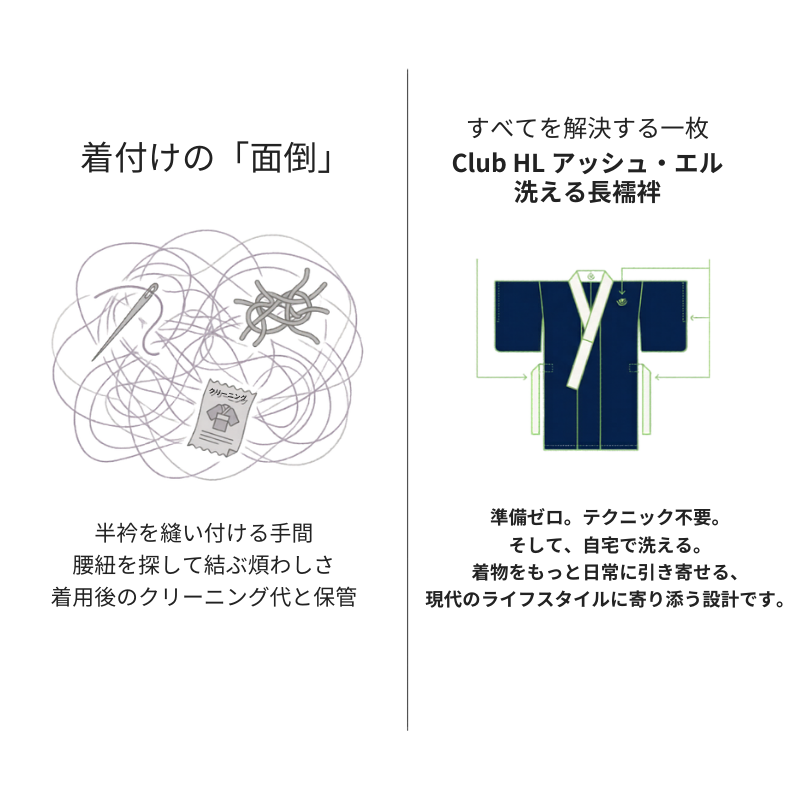 着物の『長襦袢、肌襦袢そのほかの小物』リーズナブルな値段でお譲りします！ なごみや 長襦袢 うそつき 襦袢 夏用 日本製 WASOUL 夏絽 刺繍半衿付き