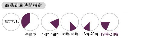 kimono 紬着物 本場縞大島着尺 反物 鹿児島 川野織物 パープル