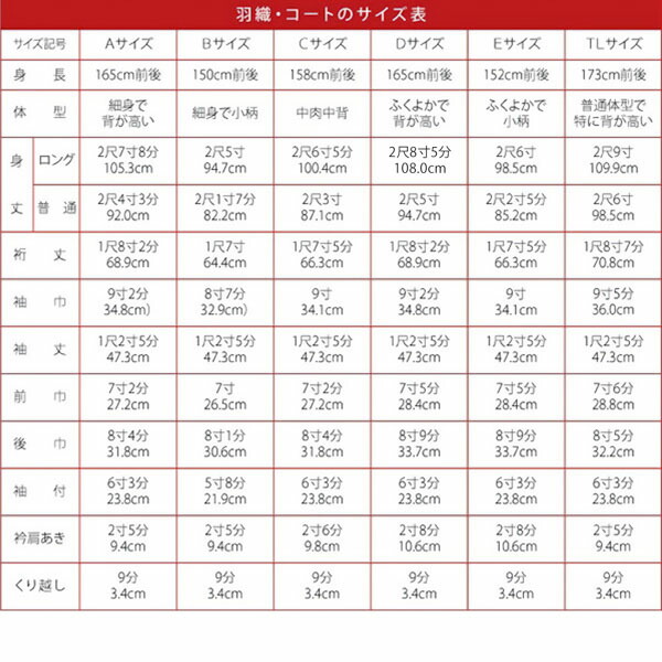 未使用　単衣　小紋　ポリエステル　市田ひろみ　セミオーダー　しつけ付　小柄な方用 Prices down2）セミオーダー 洗える 着物 小紋 反物 市田ひろみ「赤 鮫