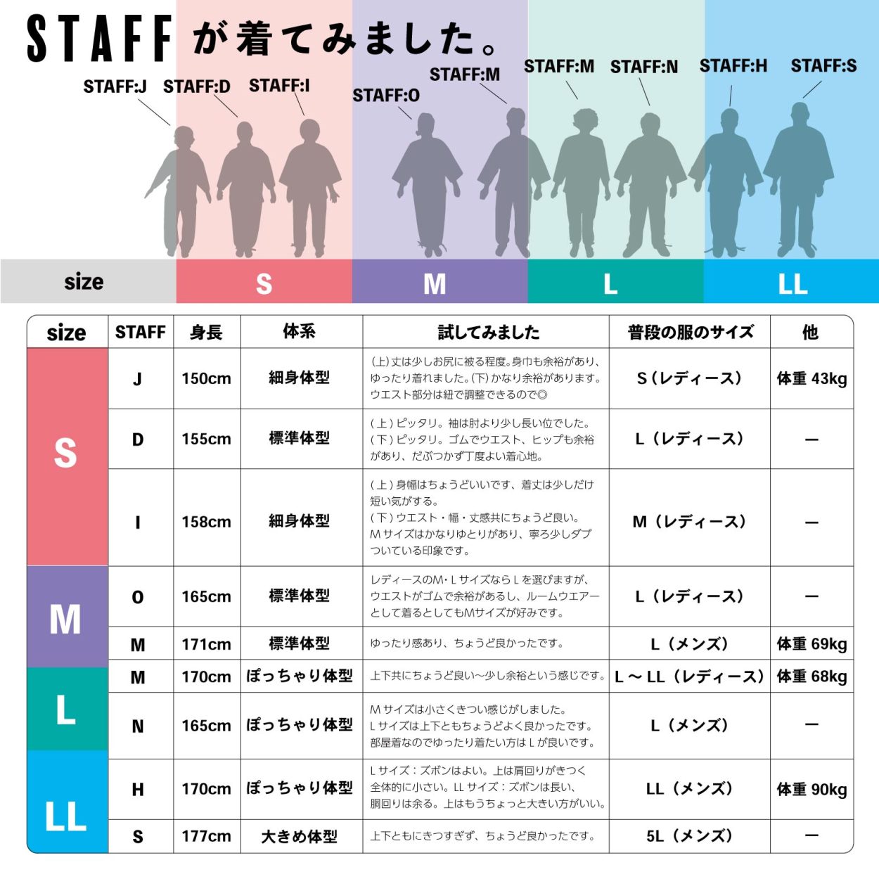 あたたか冬用作務衣 「黒、茶、青、赤 全4色」 S/M/L/LL サイズ 冬用 春先にも 作務衣 SAMUE さむえ セットアップ 上下セット 暖かい フリース 和服 和装 作業着 部屋着 ルームウェア 普段着 カジュアル 【ラッピング無料】【送料無料】 【メール便不可】