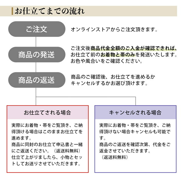 未仕立て 振袖 22点セット「Vサンク ピンクベージュ　松に吉祥花」仮絵羽 振り袖 正絹 着物 ブランド振袖 成人式 結婚式 結納 パーティー 晴れ着 (メール便不可)｜kimonomachi｜07