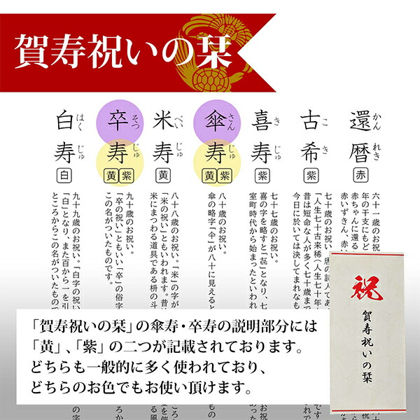 本格高級お祝いセット 傘寿・米寿・卒寿「黄色」