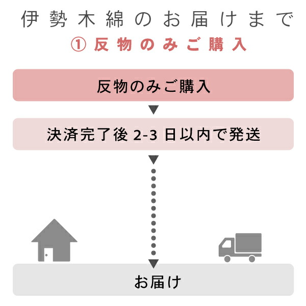 伊勢木綿 洗える着物 反物「重ね弁慶格子　白×紺」未仕立て 木綿きもの 日本製 三重県 伝統工芸品 単衣 綿 カジュアル チェック 小紋 (メール便不可)の画像