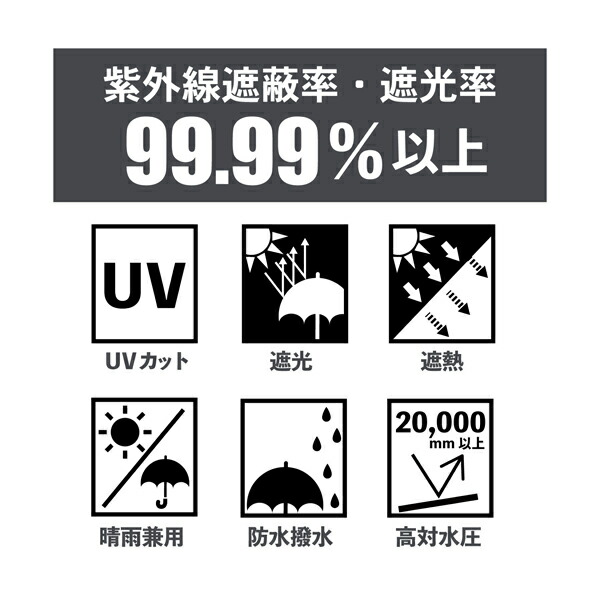 日傘 晴雨兼用「nifty colors 遮光6段ミニマムミニ 2386」遮光 遮熱 撥水 防水 UVカット PU加工 折りたたみ 折傘 プレゼント ギフト 母の日(メール便不可) | nifty colors | 17