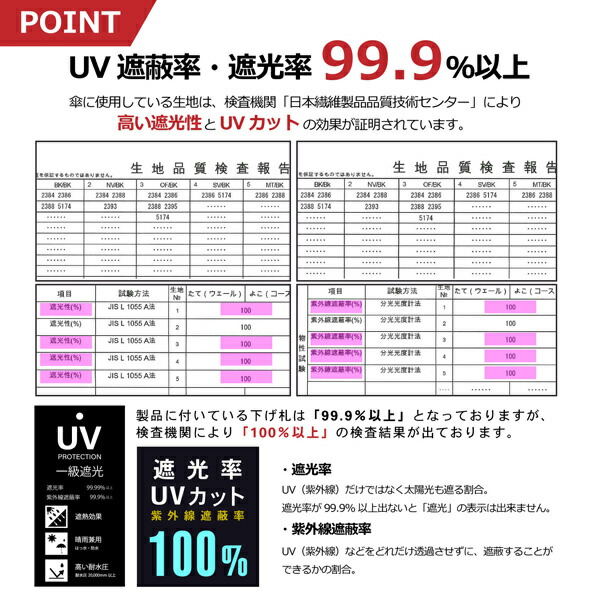 日傘 晴雨兼用「nifty colors 遮光6段ミニマムミニ 2386」遮光 遮熱 撥水 防水 UVカット PU加工 折りたたみ 折傘 プレゼント ギフト 母の日(メール便不可) | nifty colors | 18