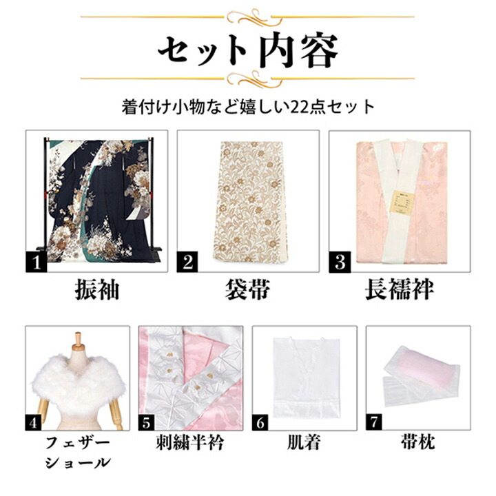 未仕立て 振袖 22点セット「濃紺×白 牡丹に...の詳細画像1