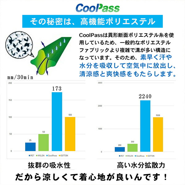 浴衣 単品 レディース 吸水速乾 CoolPass ポリエステル浴衣「ネモフィラ・月下美人・カキツバタ」S/F/TL/LL サイズ 大人 女性浴衣単品 ポリ浴衣 (メール便不可)｜kimonomachi｜14