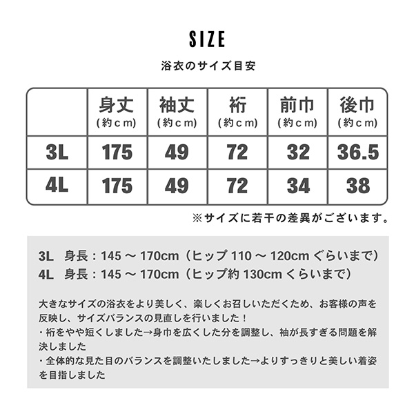 浴衣 レディース 大人 2点セット（浴衣＋しわ兵児帯) 大きいサイズ「檸檬・八重椿・クレマチス」3L/4L 綿 きもの町オリジナル 個性的 (メール便不可)｜kimonomachi｜18