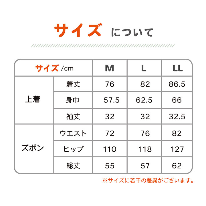 甚平