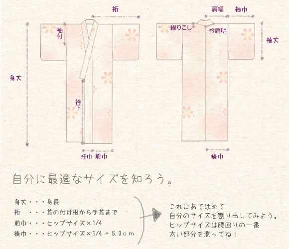 よくあるご質問：サイズについて - 京都きもの町 - 通販 - Yahoo