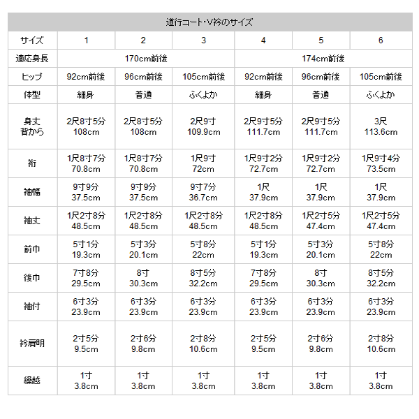 ポリエステル着物