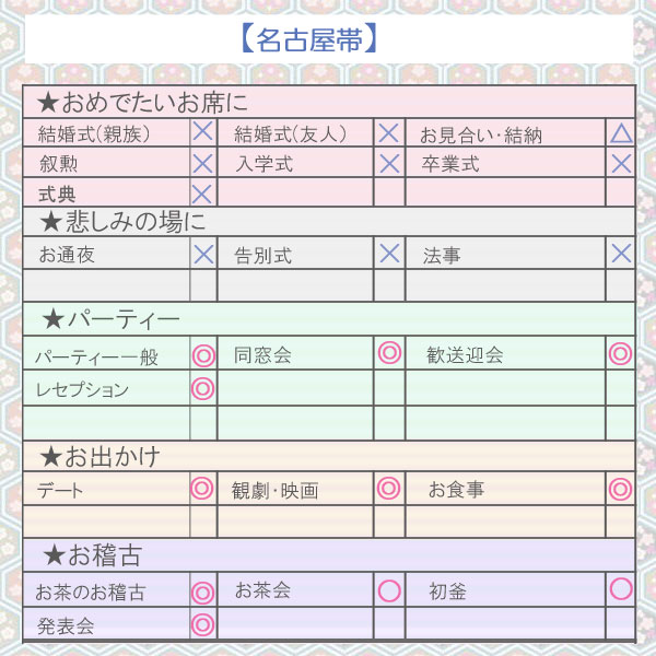 八寸名古屋帯 西陣 浅田綴 綴れ織 つづれ帯 ロングサイズ 重ね