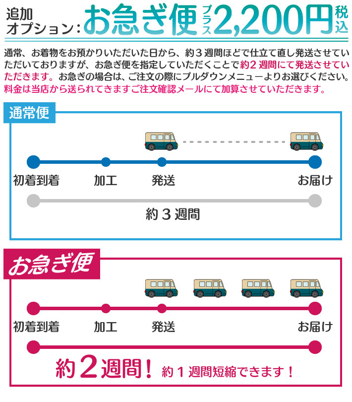 七五三 着物 3歳 5歳 男の子 お直し