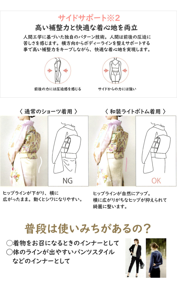 和装 ライトボトム S M L LL 3L ベージュ 和装下着 肌着