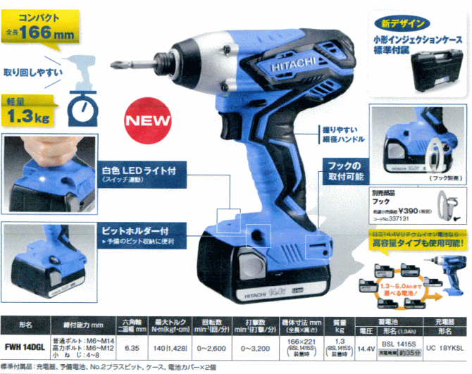 楽天市場 エスコ ESCO 3 4