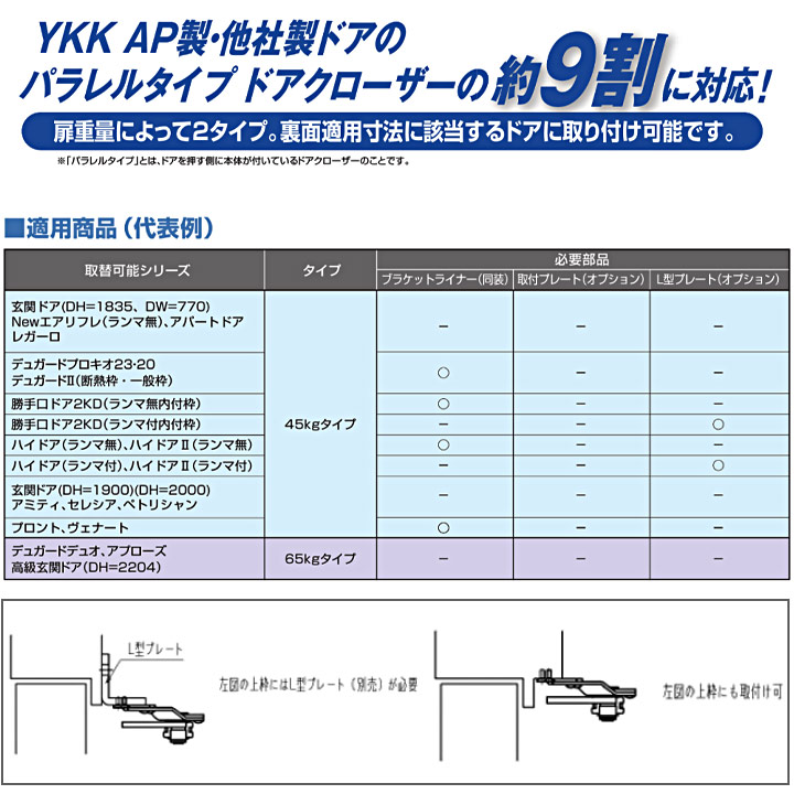YKK AP 取替用ドアクローザー BS-TDC-S-65P 65kgタイプ ykk ドア