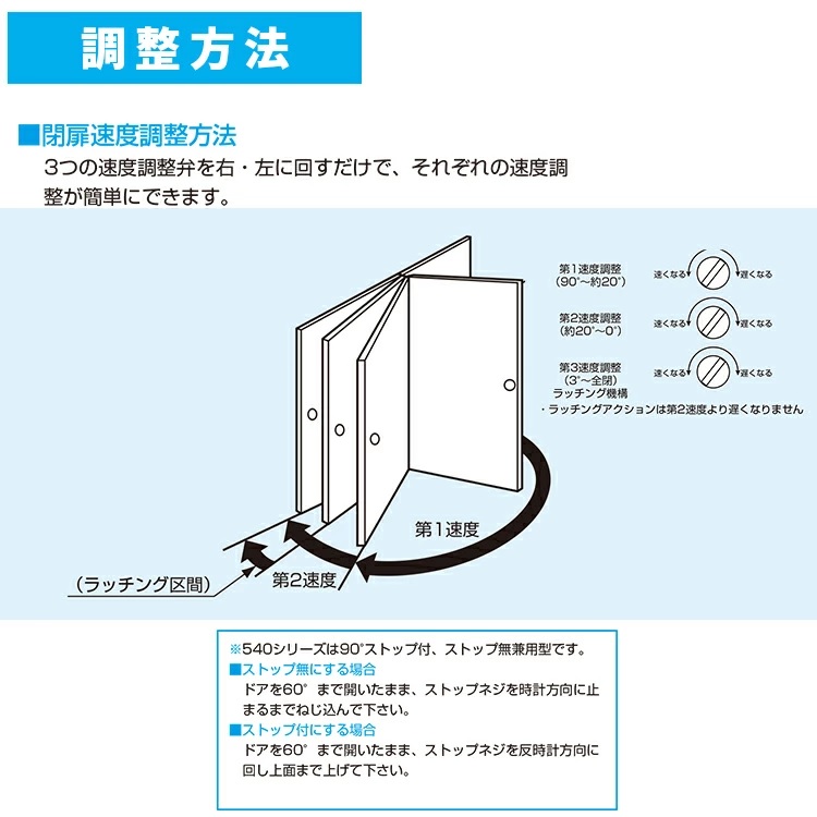 DIA フロアヒンジ 542KU ダイア dia OHTORI 大鳥機工 一般ドア用 持出